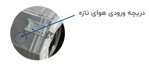 دریچه ورودی هوای تازه در فن کویل کاستی چهار طرفه گرین مدل G4WF-400P1